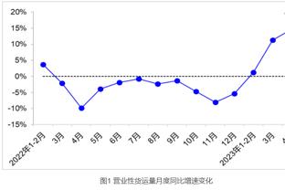 武切维奇谈交易流言：我想留在公牛 年轻时会自我怀疑&现在看透了