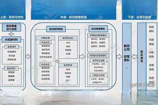 beplay体育官网地址截图4